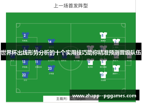 世界杯出线形势分析的十个实用技巧助你精准预测晋级队伍 世界杯出线形势分析的十个实用技巧助你精准预测晋级队伍