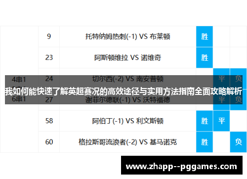 我如何能快速了解英超赛况的高效途径与实用方法指南全面攻略解析 我如何能快速了解英超赛况的高效途径与实用方法指南全面攻略解析