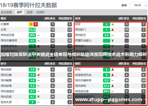 加维对阵曼联法甲关键战全场表现与成长轨迹深度回顾技术战术影响力解析 加维对阵曼联法甲关键战全场表现与成长轨迹深度回顾技术战术影响力解析