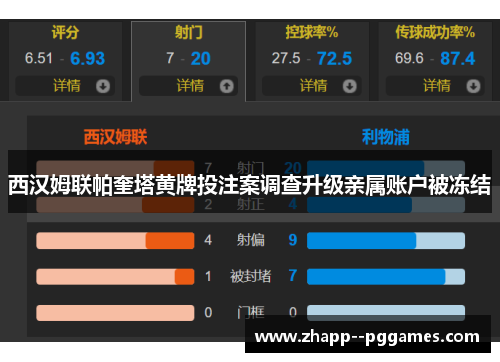 西汉姆联帕奎塔黄牌投注案调查升级亲属账户被冻结 西汉姆联帕奎塔黄牌投注案调查升级亲属账户被冻结
